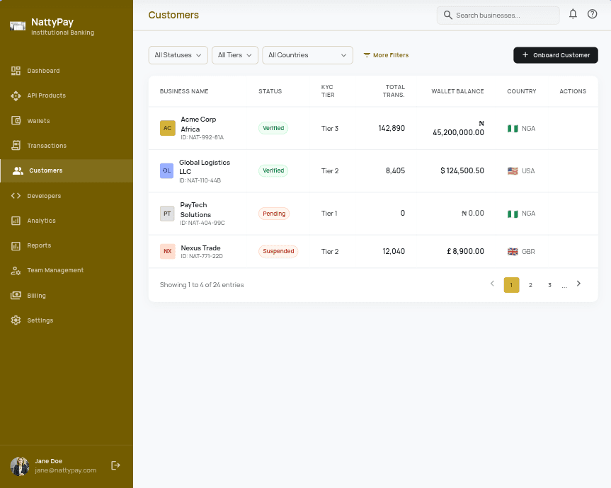 Customer List & Wallets
